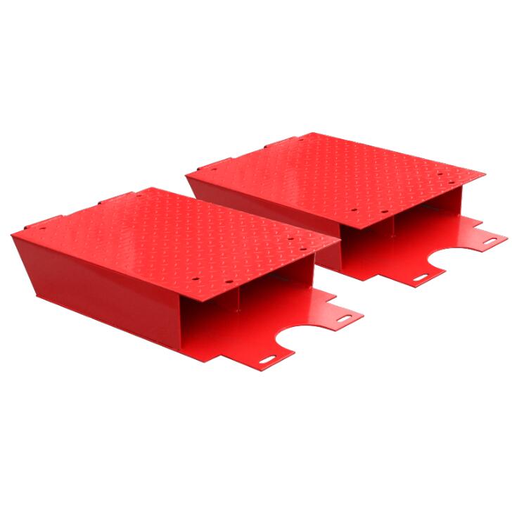 Platform Extension Kits